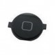 Changement du Bouton Home
